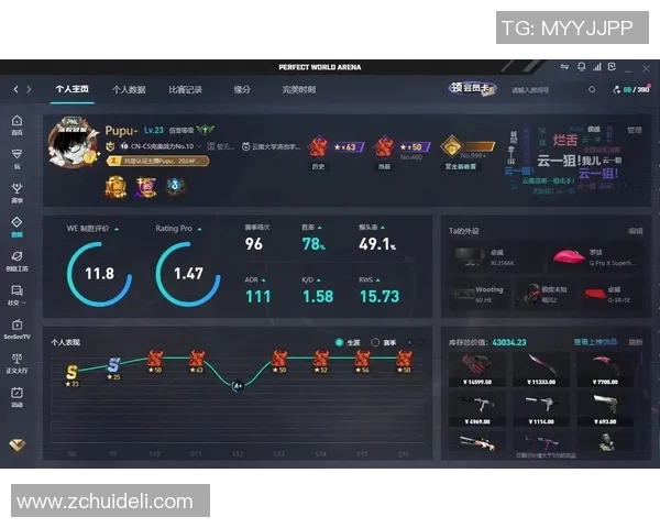 esports最新数据CSGO热点解析EDG如何成功反击对手重塑比赛局势
